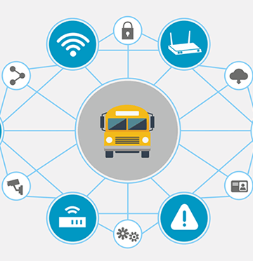 Cloud Based Transportation System